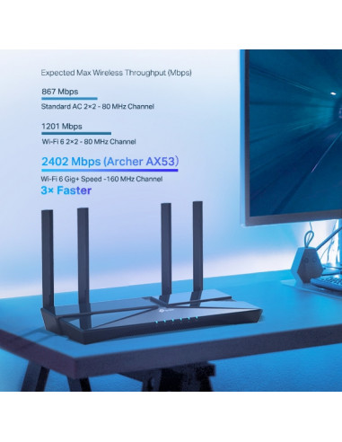 Router TP-LINK Wi-Fi 6 AX3000 Doble Banda Archer AX53